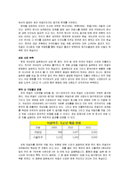 국순당 마케팅 4P,STP,SWOT분석과 국순당 기업경영분석및 국순당 시장확장전략과 나의의견-9
