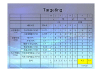 잠바주스 마케팅전략 분석과 잠바주스 기업분석-20