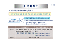 국제투자와 해외시장진출방식의 모형-3