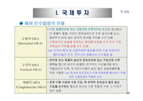 국제투자와 해외시장진출방식의 모형-10