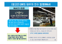 국제투자와 해외시장진출방식의 모형-11