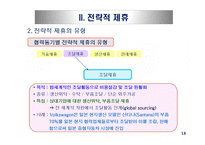 국제투자와 해외시장진출방식의 모형-18