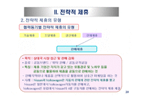 국제투자와 해외시장진출방식의 모형-20