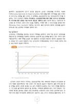 한국 부동산 버블의 붕괴과정 고찰-14