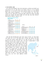 테마파크 현황과 발전방향-9
