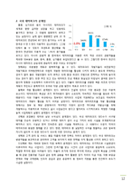 테마파크 현황과 발전방향-12