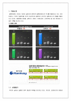 듀오의 다각화, 차별화 전략-3