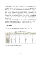 DEA를 활용한 상호저축은행 효율성 평가-6
