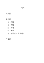 기업 Social Networking 사례 연구-2