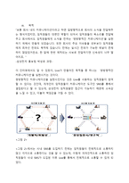 기업 Social Networking 사례 연구-7
