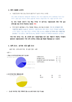매일유업 `퓨어` 마케팅 전략-4