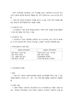 사회복지행정의 인사관리-2