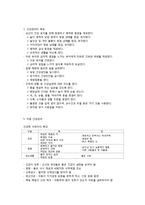 보육과정의 운영과 내용-5