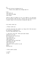 사회복지사의 역할과 개인, 가족, 집단, 지역대상 실천-3