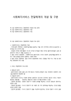 사회복지서비스 전달체계의 개념 및 구분-1