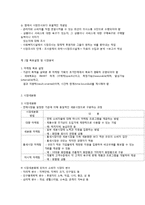 사회복지 마케팅의 과정-2