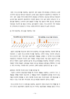 화장품브랜드(이니스프리,미샤) 고객만족도 마케팅조사 사례연구 및 이니스프리,미샤 마케팅전략 제안및 나의의견-16