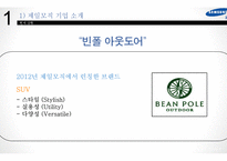 제일모직 빈폴아웃도어 독일 아웃도어시장진출 마케팅전략 분석-5