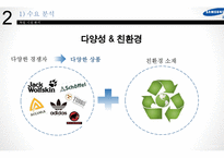 제일모직 빈폴아웃도어 독일 아웃도어시장진출 마케팅전략 분석-12