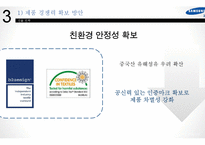 제일모직 빈폴아웃도어 독일 아웃도어시장진출 마케팅전략 분석-16