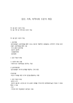 집단, 가족, 지역사회 수준의 개입-1