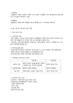 집단, 가족, 지역사회 수준의 개입-2