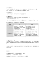 리더십 이론의 유형과 내용-6