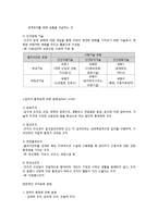 조직의 분류와 특징-3