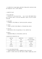 사회복지행정 조직의 유형과 특징-3