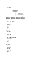 건강가정지원센터와 건강가정기본법-3