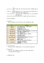 가족체계의 주요개념과 가족생활주기-4