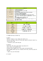 가족체계의 주요개념과 가족생활주기-5