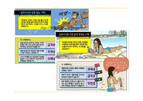 상해보험과 재해보험-9