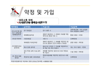 상해보험과 재해보험-15