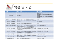 상해보험과 재해보험-16