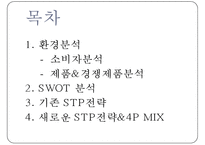 `박카스 F` 마케팅 전략-2