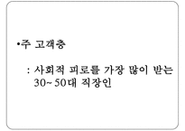 `박카스 F` 마케팅 전략-4