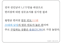 `박카스 F` 마케팅 전략-6