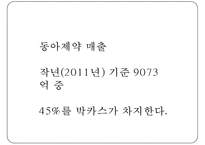 `박카스 F` 마케팅 전략-8
