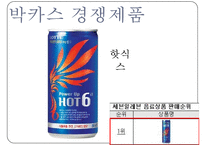 `박카스 F` 마케팅 전략-17