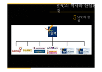 SPC의 핵심역량과 채용정보 조사-8