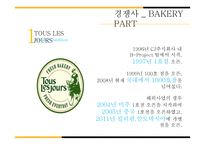 SPC의 핵심역량과 채용정보 조사-19