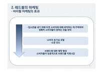 레드불의 마케팅 사례-9