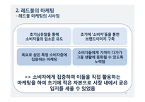 레드불의 마케팅 사례-14