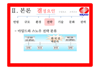 한국전력공사의 조직구조 분석-11