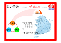 한국전력공사의 조직구조 분석-18