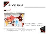 SM 엔터테인먼트 경쟁우위전략-10