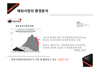 SM 엔터테인먼트 경쟁우위전략-11