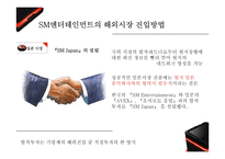 SM 엔터테인먼트 경쟁우위전략-12