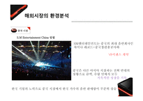 SM 엔터테인먼트 경쟁우위전략-13